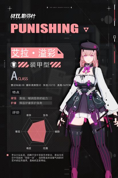 战双帕弥什艾拉溢彩特点是什么 战双帕弥什新角色特点说明 战双帕弥什艾拉溢彩特点是什么 战双帕弥什新角色特点说明