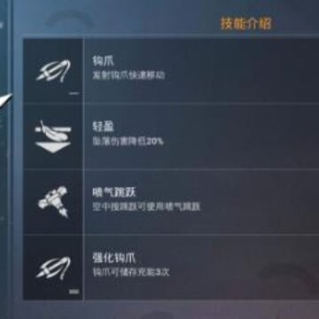 ��ƽ��Ӣ���ֱ���ô�� �����ֱ��淨ָ�Ϸ���