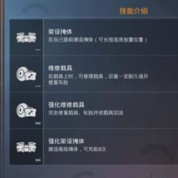 ��ƽ��Ӣ���ֱ���ô�� �����ֱ��淨ָ�Ϸ���
