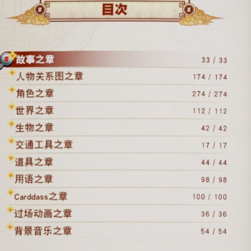 ����Z��������������100%�浵