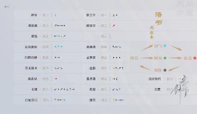 ����ĳĳĳ��ô���д��� ���м������з�ʽ����