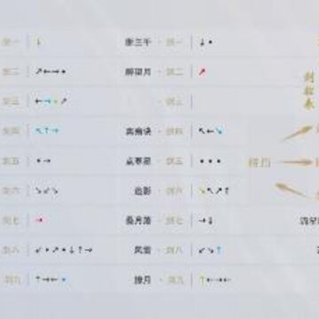 ����ĳĳĳ��ô���д��� ���м������з�ʽ����