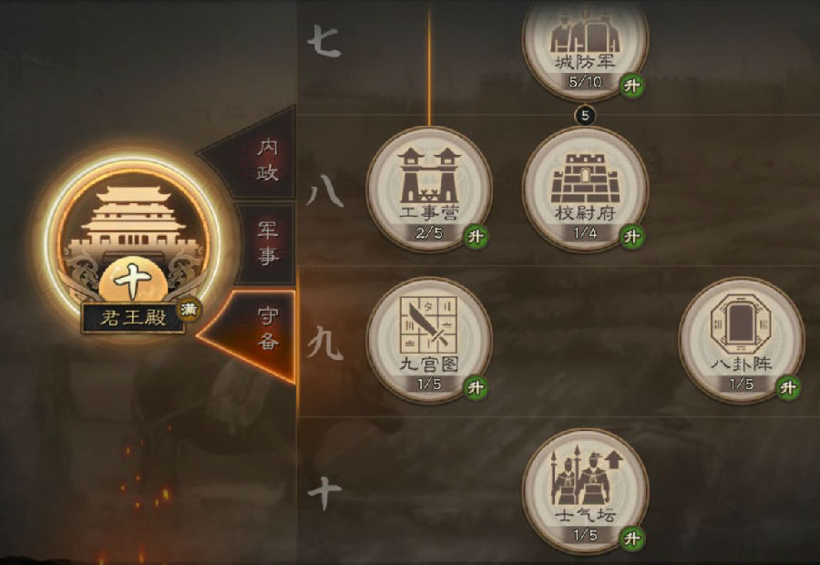 三国志战略版建筑升级攻略 三国志战略版建筑怎么升级 三国志战略版建筑升级攻略 三国志战略版建筑怎么升级