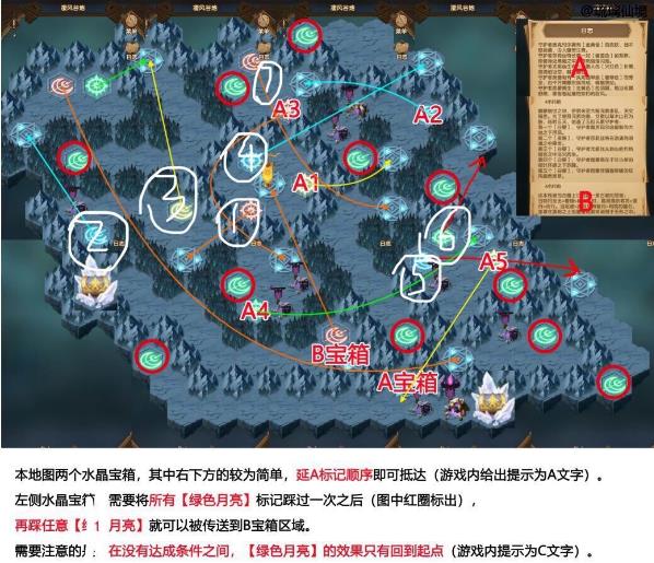 剑与远征凄风谷地怎么打 凄风谷地通关技巧汇总 剑与远征凄风谷地怎么打 凄风谷地通关技巧汇总