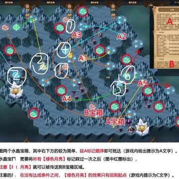 剑与远征凄风谷地怎么打 凄风谷地通关技巧汇总 剑与远征凄风谷地怎么打 凄风谷地通关技巧汇总