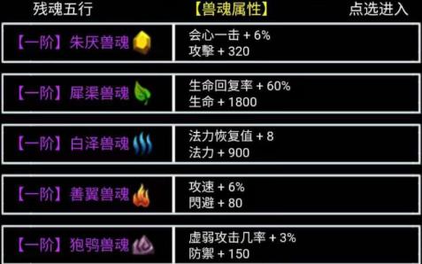 无尽洪荒新手装备怎么打造 无尽洪荒装备与打造玩法攻略 无尽洪荒新手装备怎么打造 无尽洪荒装备与打造玩法攻略