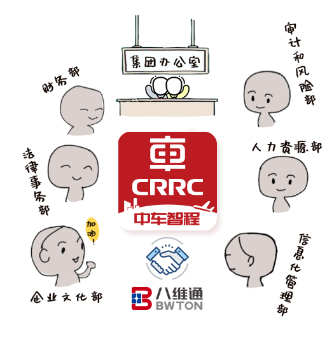 中车智程app 中车智程app