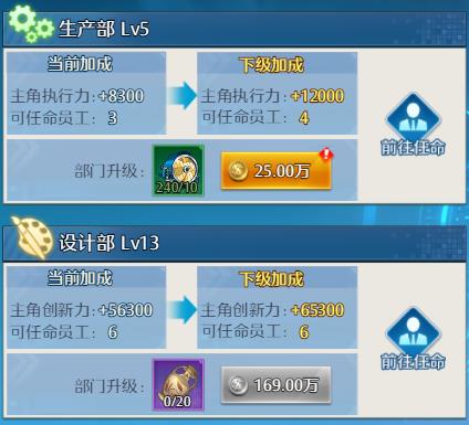 总裁不风流 总裁不风流