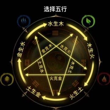 无尽洪荒内购版 无尽洪荒内购版