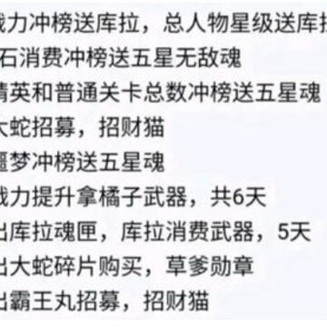 拳魂觉醒服务器开区活动时间顺序是什么 拳魂觉醒活动时间表 拳魂觉醒服务器开区活动时间顺序是什么 拳魂觉醒活动时间表