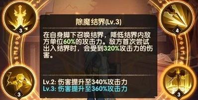 ����Զ���������Ǽ�����ô�� �������Ǽ���Ч��һ��