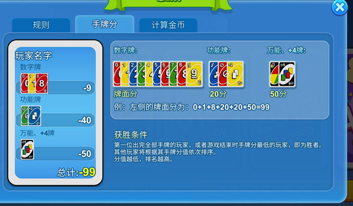 һ����ŵ���Ʒ��㷨 һ����ŵ������ô�����Ʒ�