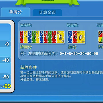 һ����ŵ���Ʒ��㷨 һ����ŵ������ô�����Ʒ�