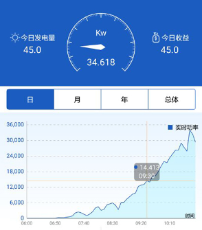 ��ʿ����app