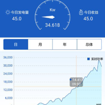 ��ʿ����app