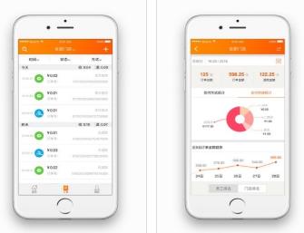 ������ ���̻�app