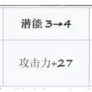 明日方舟刻俄柏潜能怎么样 刻俄柏潜能强度解析 明日方舟刻俄柏潜能怎么样 刻俄柏潜能强度解析