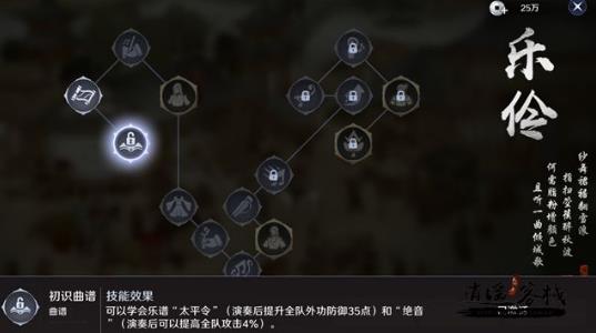 天涯明月刀手游乐伶怎么样 天涯明月刀手游乐伶身份介绍 天涯明月刀手游乐伶怎么样 天涯明月刀手游乐伶身份介绍