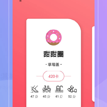 FitU