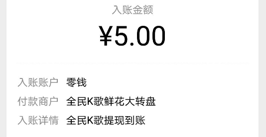 ȫ��K������