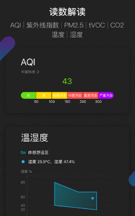 ��Ƽ+app