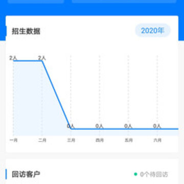 哪吒学堂助教台 哪吒学堂助教台