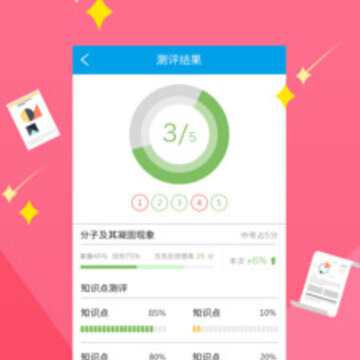 魔题库 魔题库