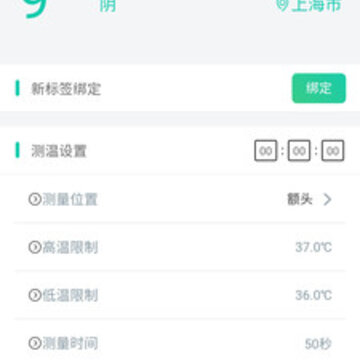 ��è����plus