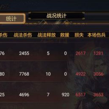 ����֮��̫ʷ�����ݴ��� ����֮��̫ʷ�ȴ���ʲô�佫