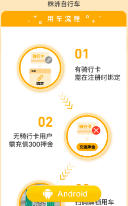 �������г�app