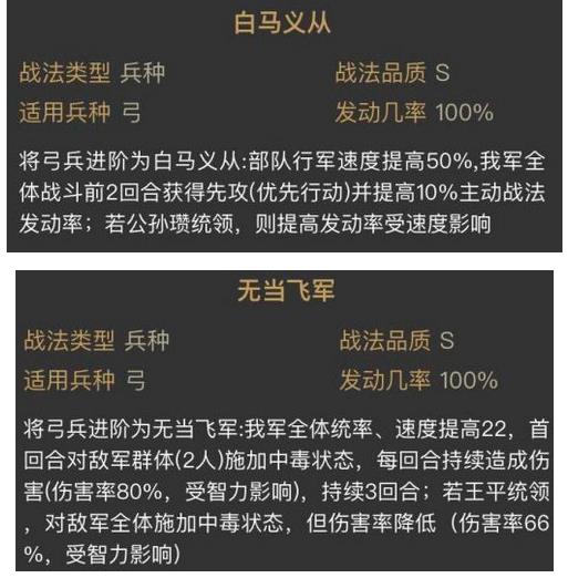 三国志战略版平民群弓没有白马义从怎么玩 三国志战略版平民群弓玩法分享 三国志战略版平民群弓没有白马义从怎么玩 三国志战略版平民群弓玩法分享