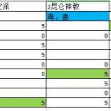 ���ｭ������Ӣ�۴���ô�ӵ� ���ｭ������Ӣ�۴��ӵ㹥�Դ�ȫ