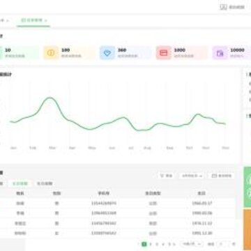 商户收银宝会员管理记账系统 商户收银宝会员管理记账系统