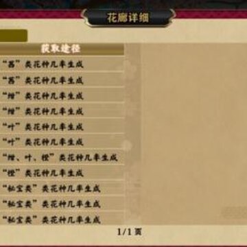 һѪ��ܸ�ְҵ�Ӻø����Ļ���ʲô ���ȹ��Դ�ȫ