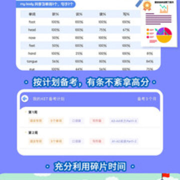 剑桥KET珊瑚赢英语 剑桥KET珊瑚赢英语
