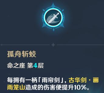 ԭ��������֮����ô�� ԭ��������֮������