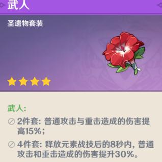 ԭ������ʲô��װ���� ����ǿʥ��������Ƽ�