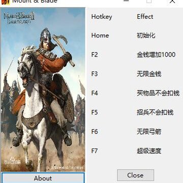骑马与砍杀2领主六项修改器 骑马与砍杀2领主六项修改器