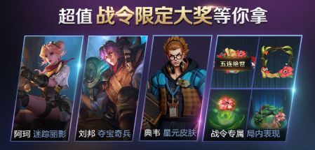 ������ҫS19ս��Ƥ������Щ ������ҫS19ս��Ƥ����ȫ