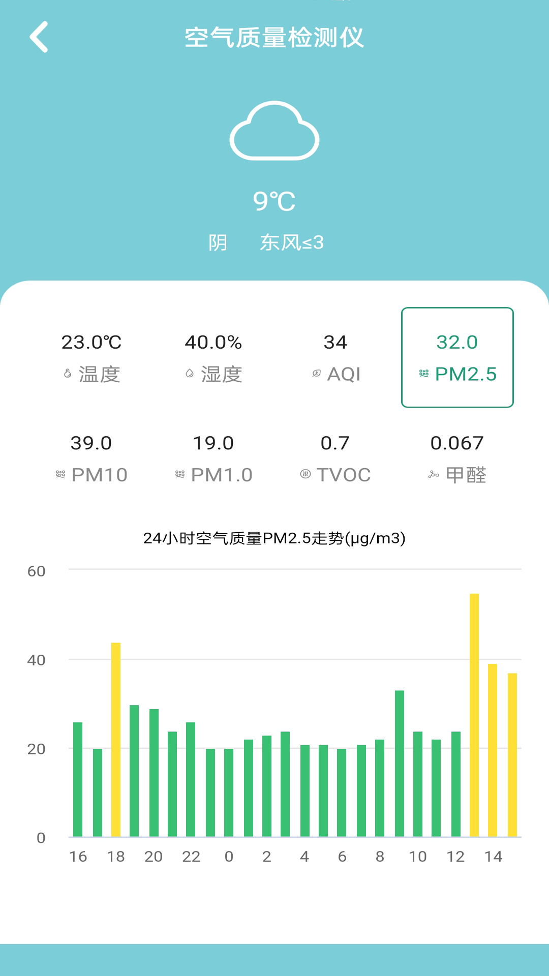 ��о����v1.6.2 ��׿��