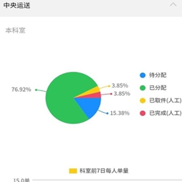 360截图20200403082645519.png 360截图20200403082645519.png