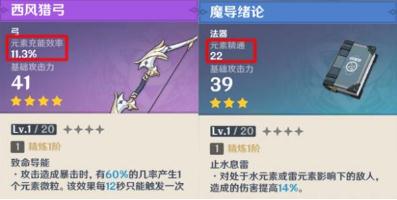 ԭ����������ѡʲô�� ��������ѡ���Ƽ�