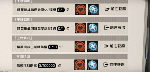 ����սʿ������ѵ������ ����սʿ������ѵ��ô��