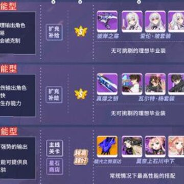 崩坏3女武神排行 2020年输出女武神优先培养推荐 崩坏3女武神排行 2020年输出女武神优先培养推荐