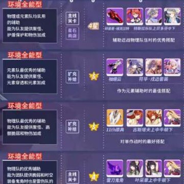 ����3����Ů�������� 2020�긨��Ů�����������ȶ�һ��