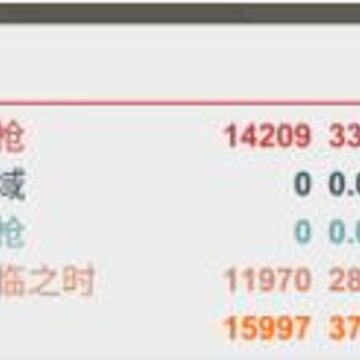 X2手游剑柄角色培养哪个好 剑柄职业培养推荐 X2手游剑柄角色培养哪个好 剑柄职业培养推荐
