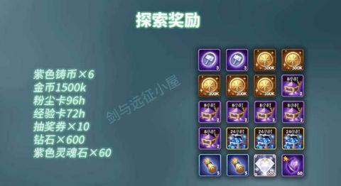 ����Զ����ѻ�߽罱���ò��� ��ѻ�߽�ͨ�ؽ���һ��