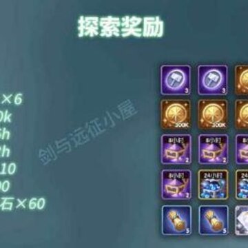 剑与远征荒鸦边界奖励好不好 荒鸦边界通关奖励一览 剑与远征荒鸦边界奖励好不好 荒鸦边界通关奖励一览