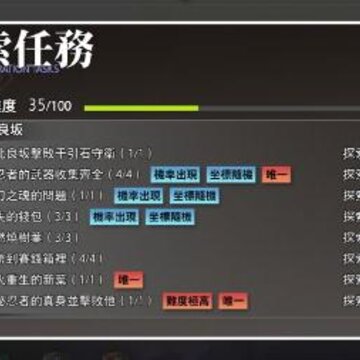 ��������ξ�����̽������2-1��ʲô ̽������2-1�ʵ������б�