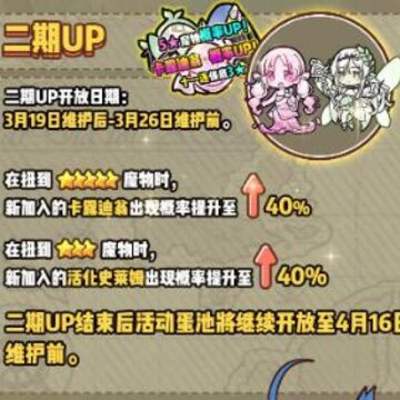 牧羊人之心拯救帕克主题扭蛋概率是多少 拯救帕克作战蛋池概率介绍